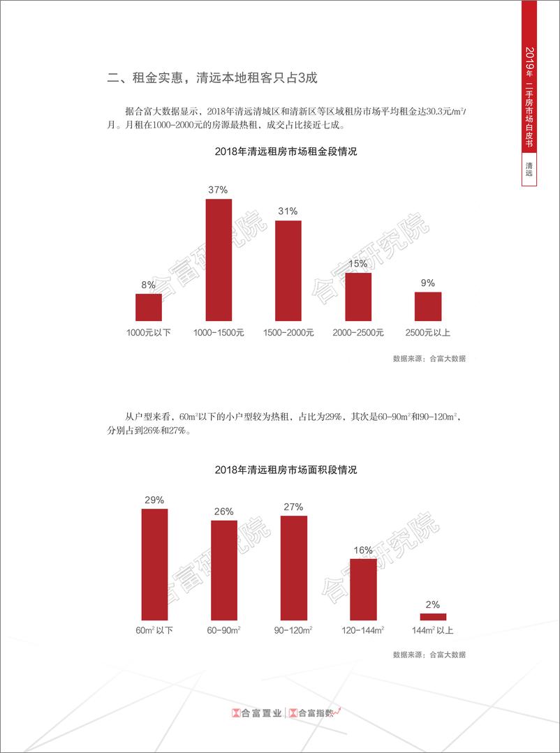 《合富置业-2019年清远二手房市场白皮书（房地产）-2019.8-6页》 - 第6页预览图