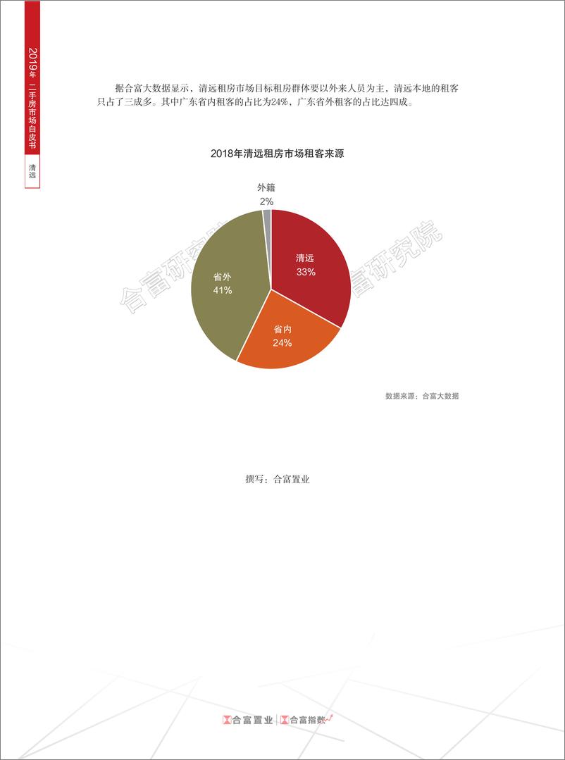 《合富置业-2019年清远二手房市场白皮书（房地产）-2019.8-6页》 - 第7页预览图