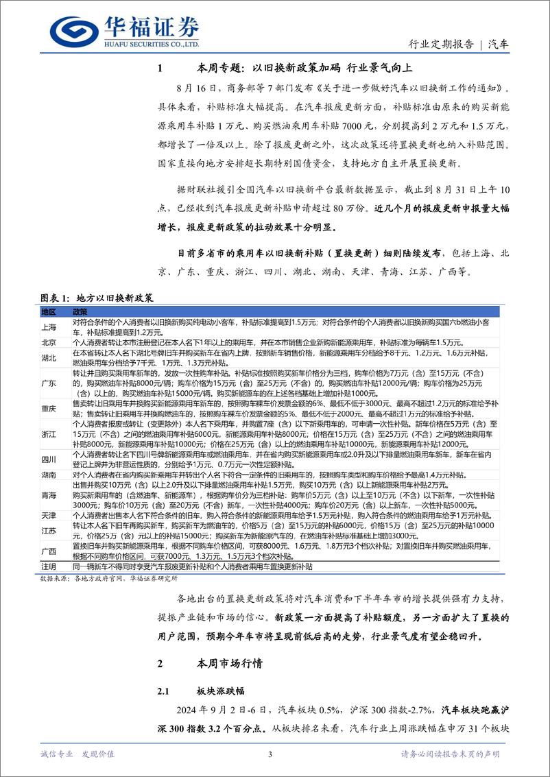 《汽车行业定期报告：以旧换新政策加码，行业景气向上-240909-华福证券-11页》 - 第2页预览图