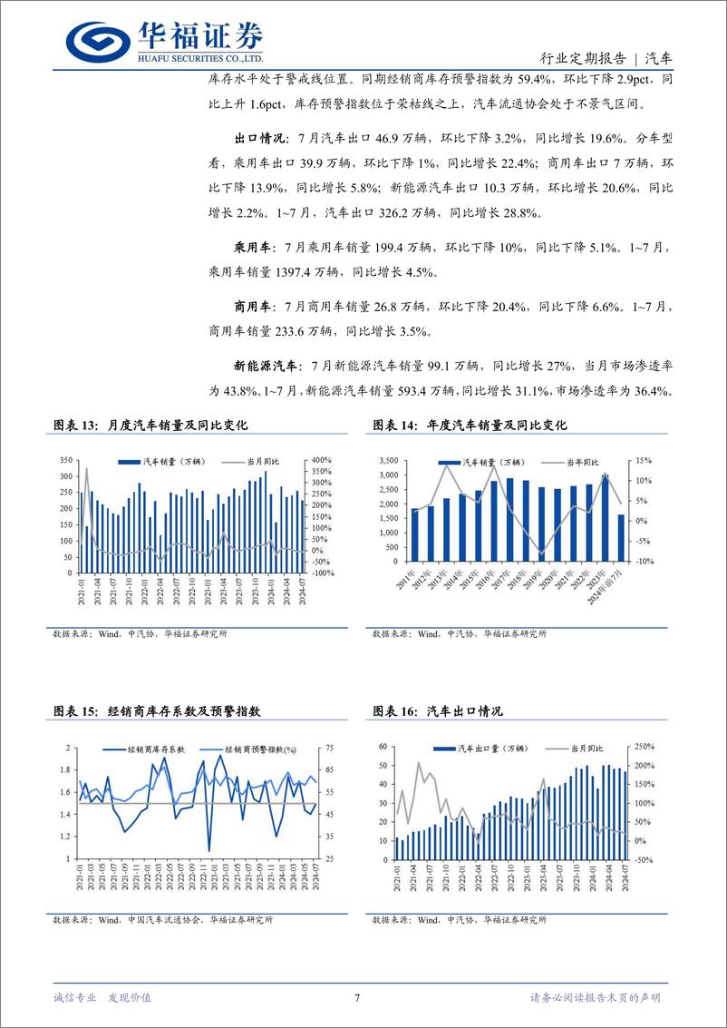 《汽车行业定期报告：以旧换新政策加码，行业景气向上-240909-华福证券-11页》 - 第6页预览图