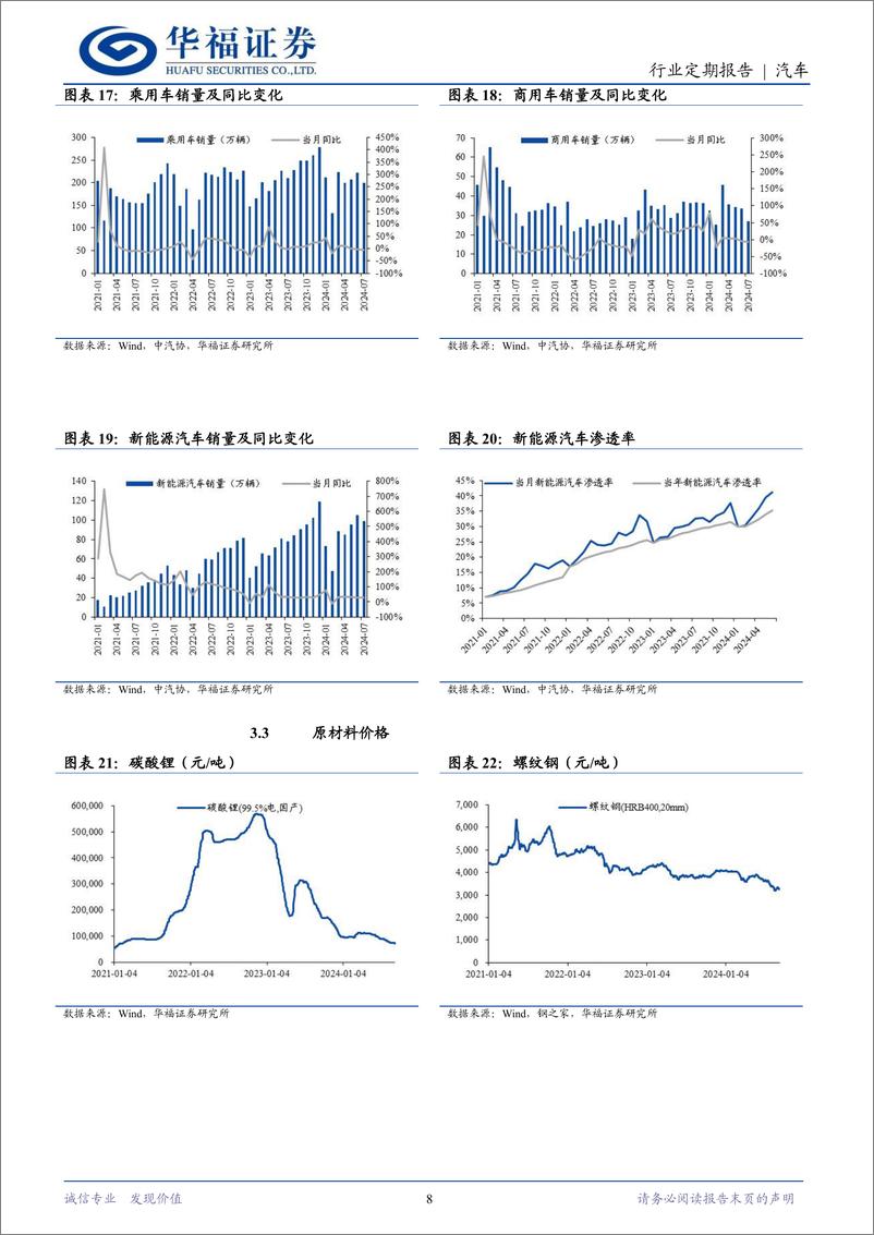 《汽车行业定期报告：以旧换新政策加码，行业景气向上-240909-华福证券-11页》 - 第7页预览图