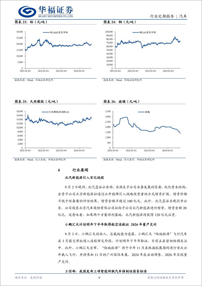 《汽车行业定期报告：以旧换新政策加码，行业景气向上-240909-华福证券-11页》 - 第8页预览图