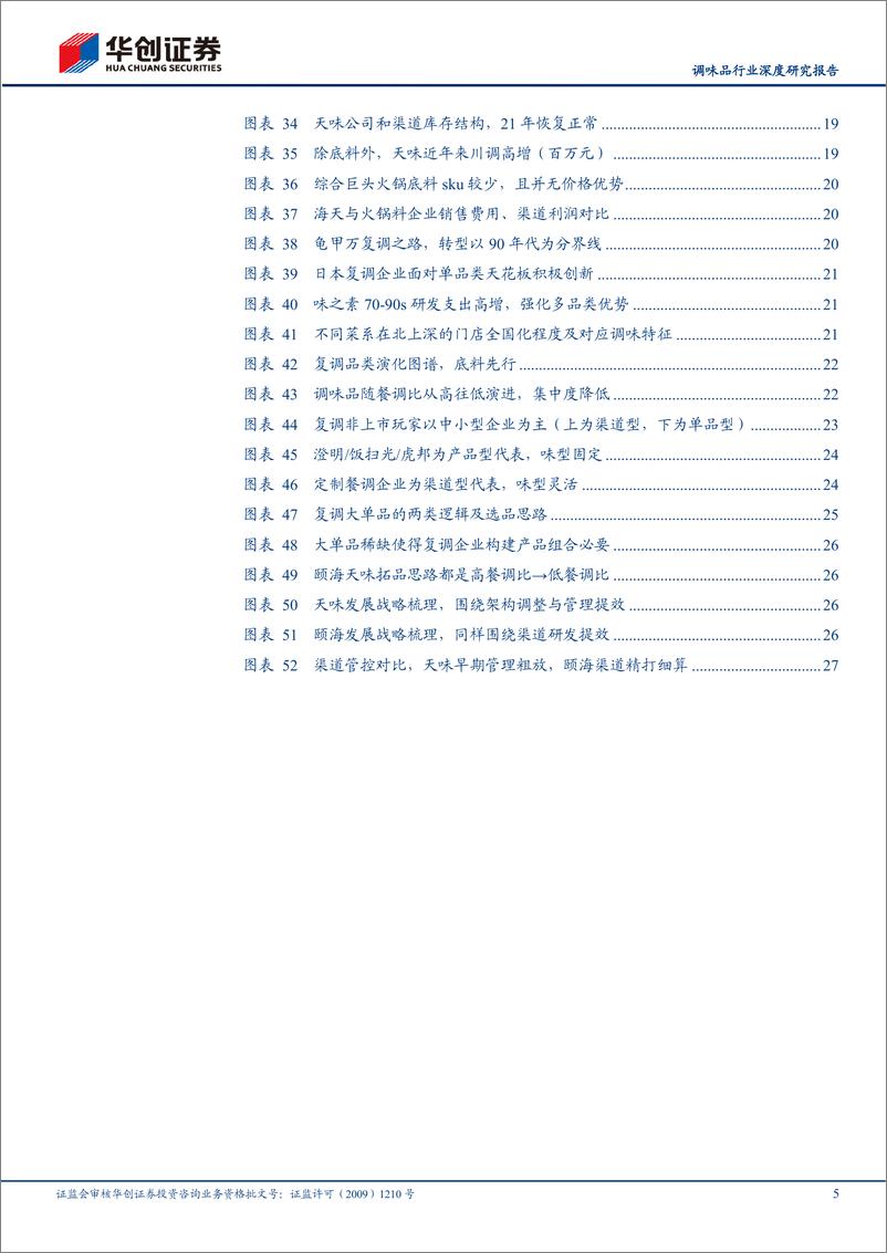 《复合调味料行业专题报告系列一：从底料格局复盘，看复调演进-20220820-华创证券-30页》 - 第6页预览图