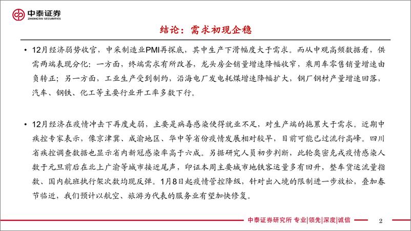 《实体经济政策图谱2023年第1期：需求初现企稳-20230101-中泰证券-24页》 - 第3页预览图