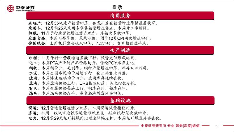 《实体经济政策图谱2023年第1期：需求初现企稳-20230101-中泰证券-24页》 - 第6页预览图