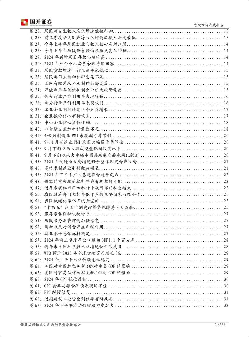 《2025年宏观经济展望_奋楫笃行 迎难而上》 - 第3页预览图