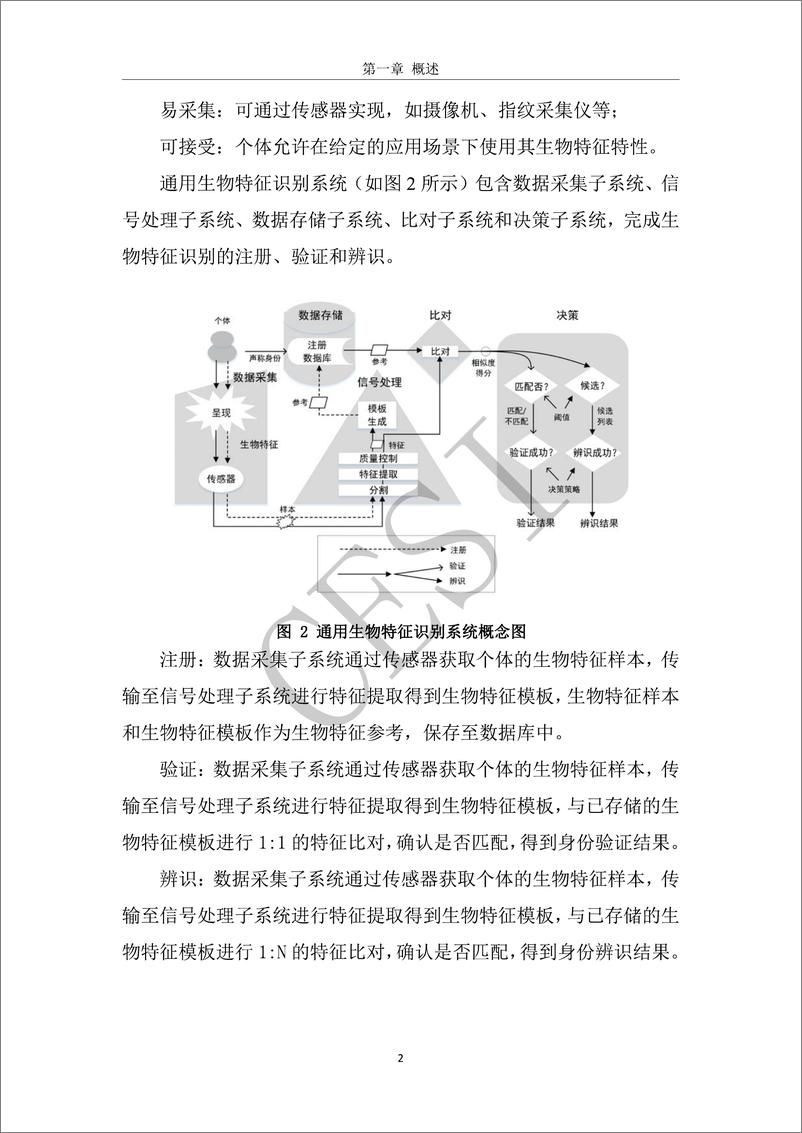 《生物特征识别技术与标准化研究报告2023-90页》 - 第7页预览图