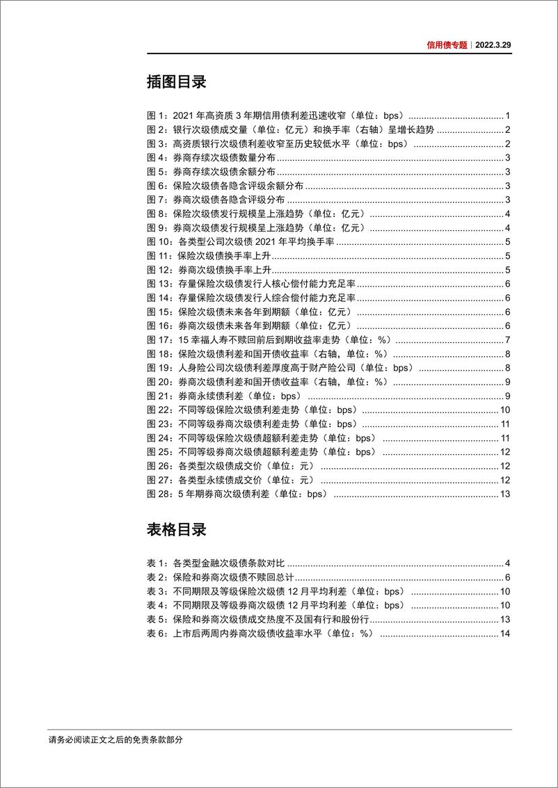 《信用债专题：金融次级债资质观察与投资展望-20220329-中信证券-18页》 - 第4页预览图