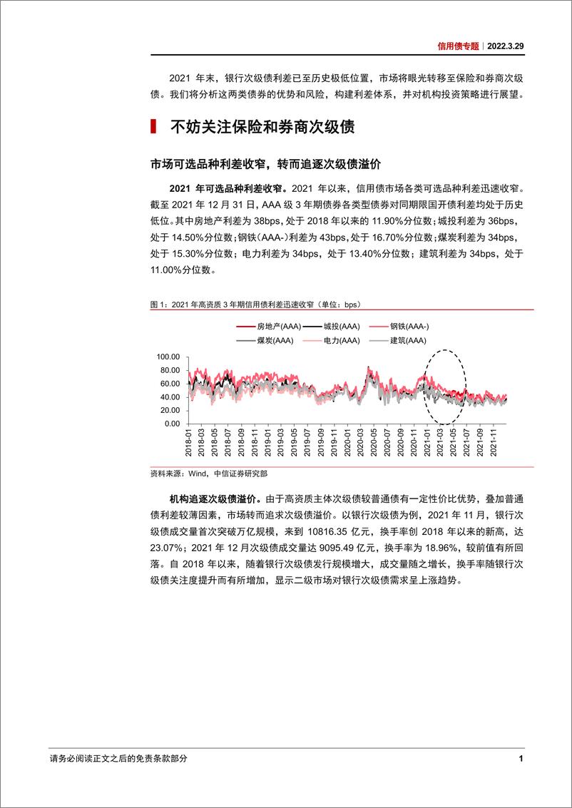 《信用债专题：金融次级债资质观察与投资展望-20220329-中信证券-18页》 - 第5页预览图