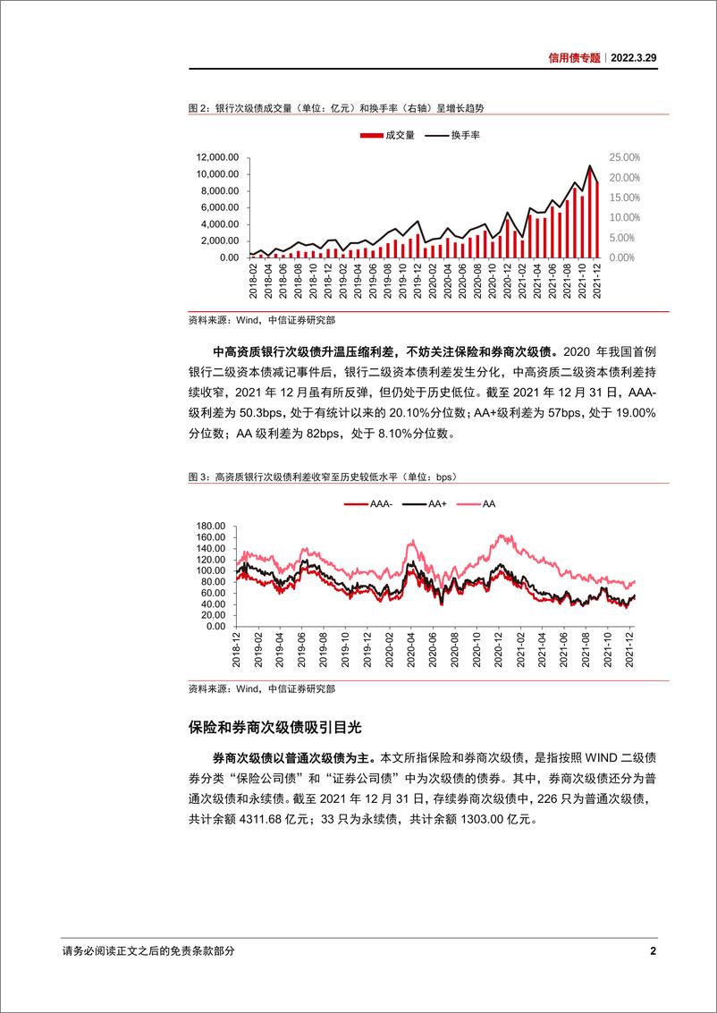 《信用债专题：金融次级债资质观察与投资展望-20220329-中信证券-18页》 - 第6页预览图