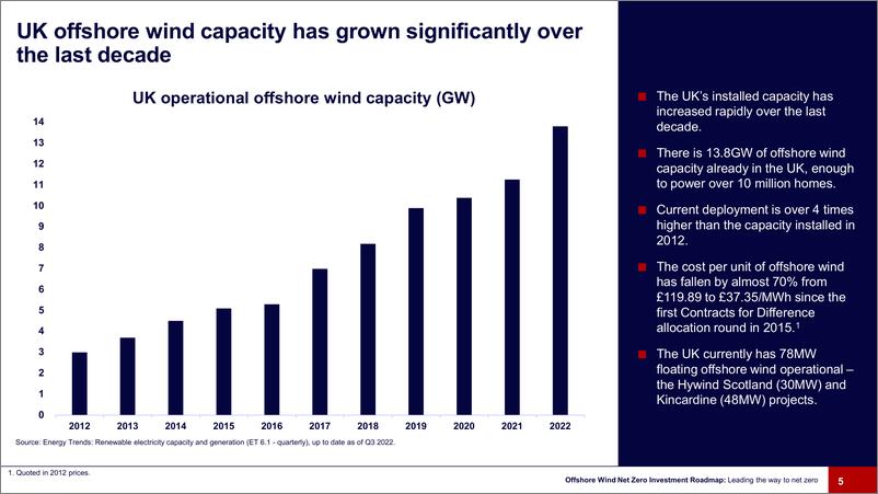 《英国离岸风电净零投资路线图-22页》 - 第6页预览图