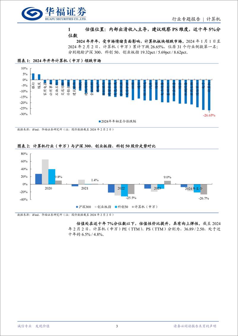 《计算机行业专题报告：计算机行业当前处于什么周期位置？》 - 第3页预览图