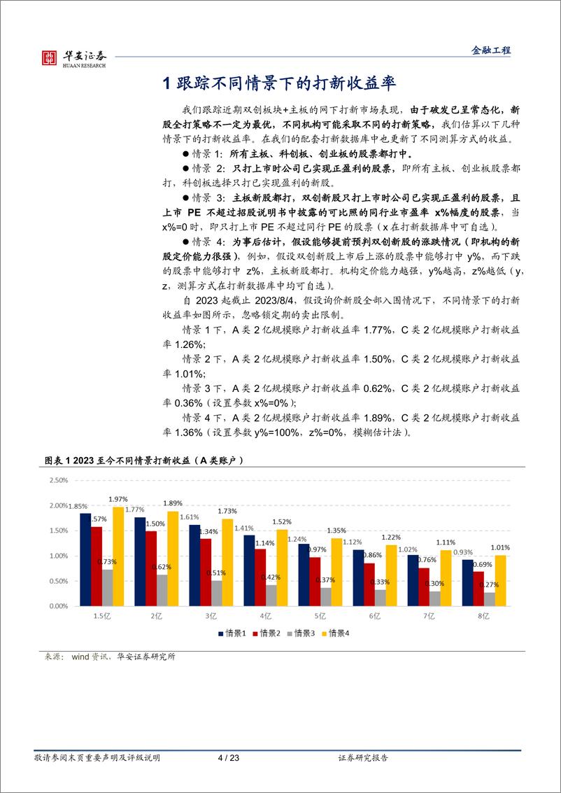 《“打新定期跟踪”系列之一百三十六：破发改善，打新情绪指数持积极态度-20230807-华安证券-23页》 - 第5页预览图