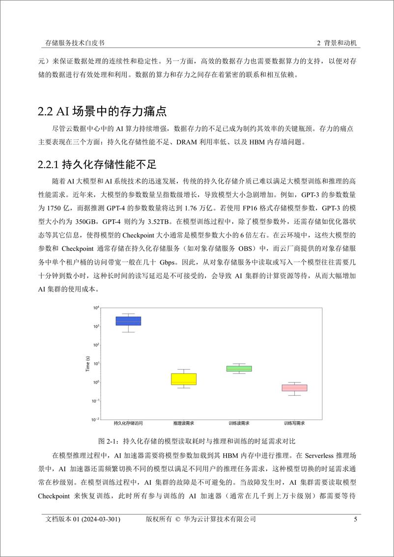 《华为云_2024年EMS弹性内存存储技术白皮书》 - 第6页预览图