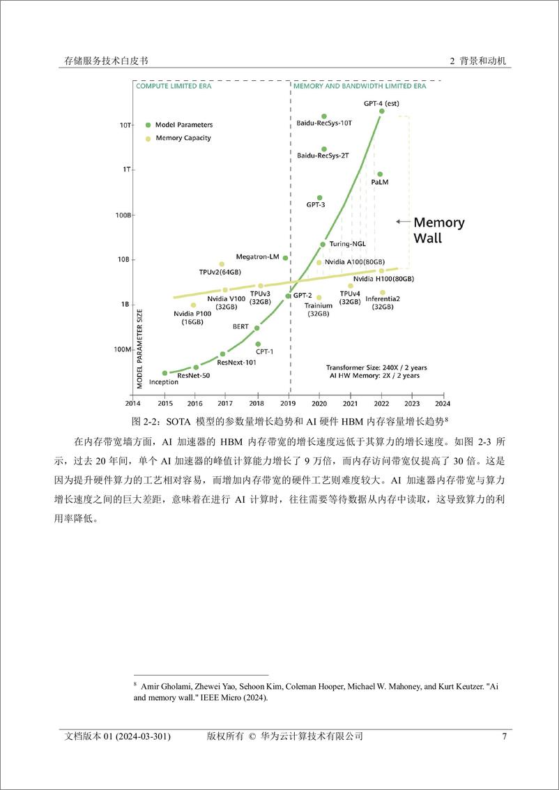 《华为云_2024年EMS弹性内存存储技术白皮书》 - 第8页预览图