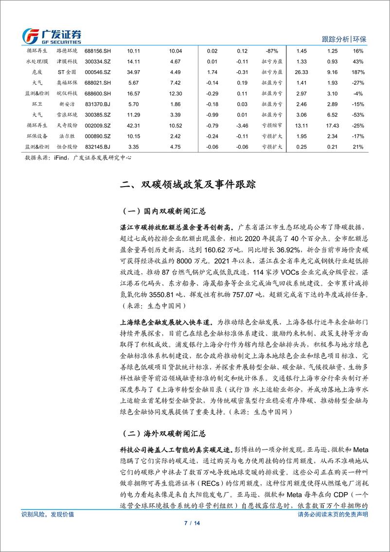 《环保行业深度跟踪：重视水务固废中报业绩趋势，部分成长个股值得关注-240825-广发证券-14页》 - 第7页预览图