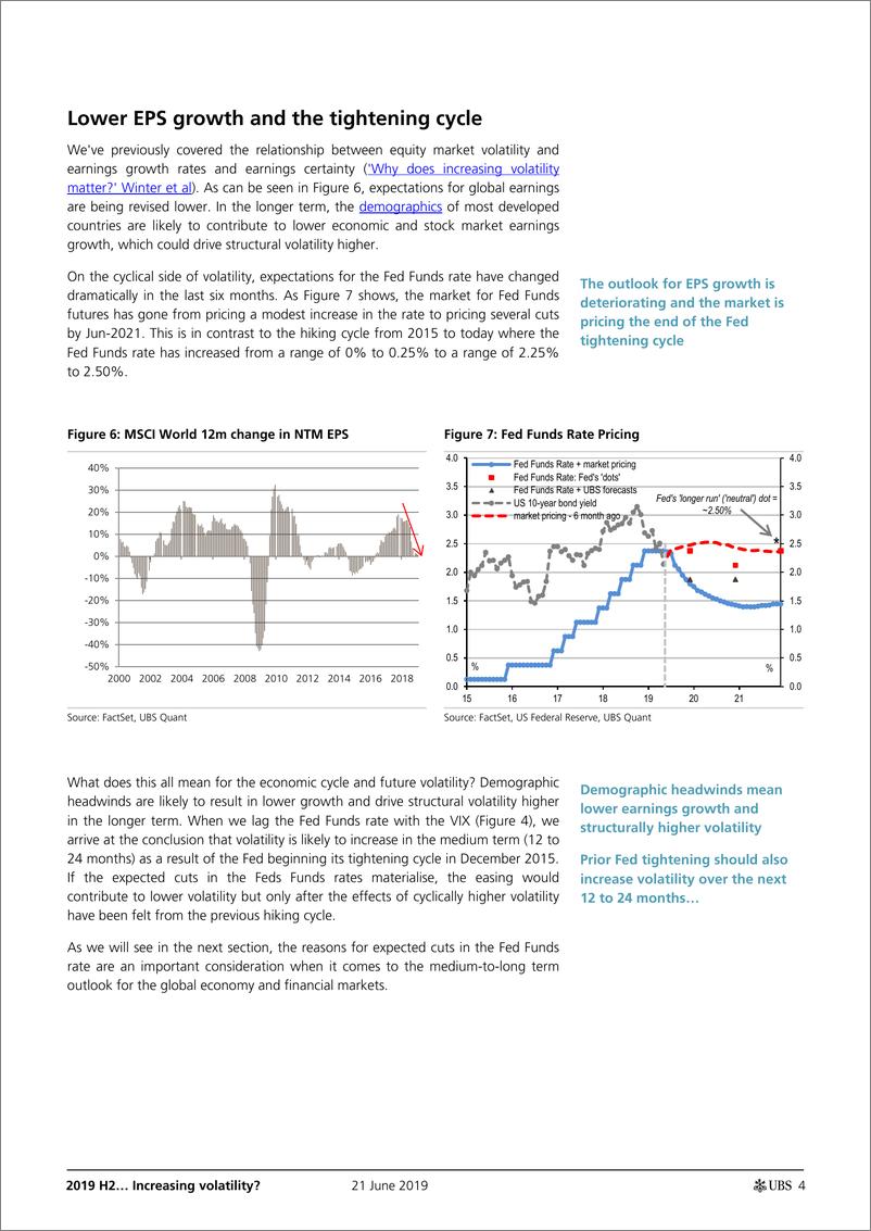 《瑞银-全球-量化策略-2019年下半年波动性增加？-2019.6.21-28页》 - 第5页预览图