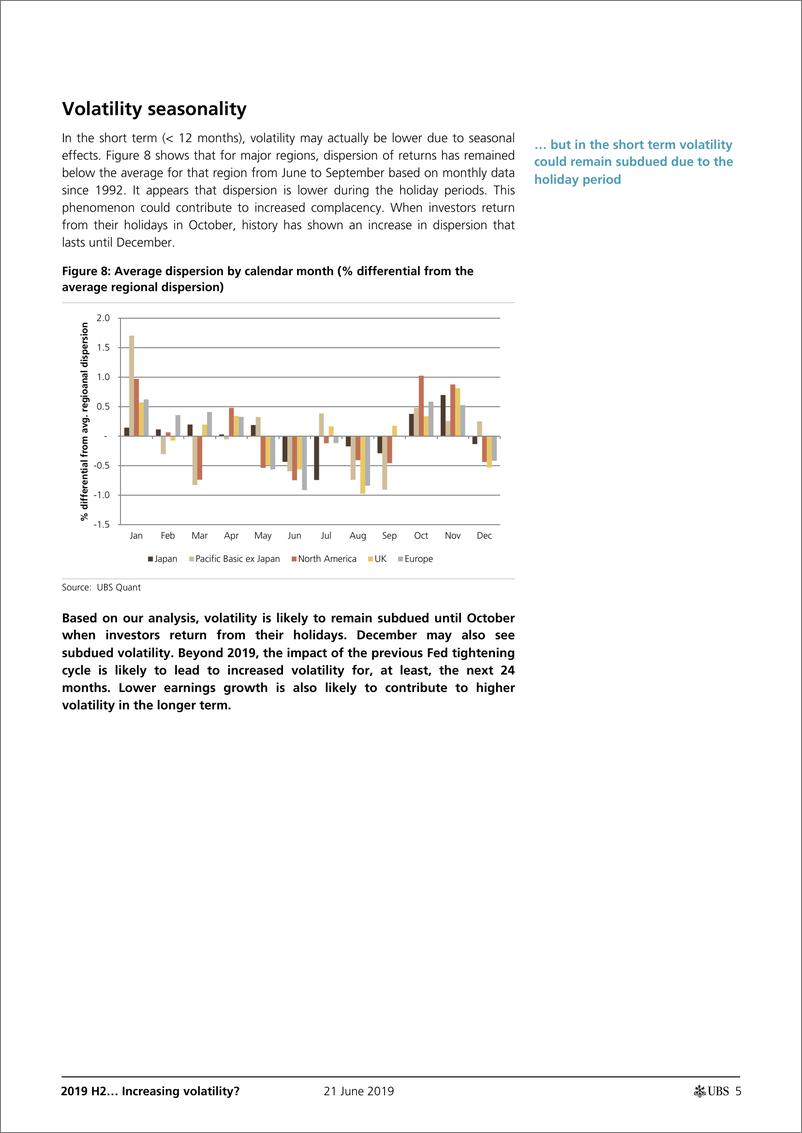 《瑞银-全球-量化策略-2019年下半年波动性增加？-2019.6.21-28页》 - 第6页预览图