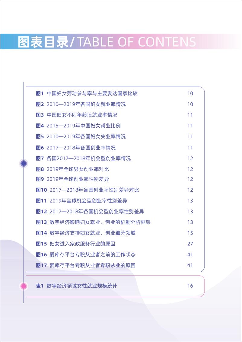 《2022-数字经济与中国妇女就业创业研究报告》 - 第4页预览图