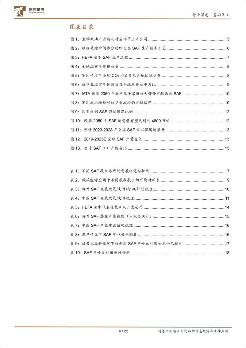 《基础化工行业生物柴油系列报告一：SAF元年前夕的三点思考-241225-德邦证券-22页》 - 第4页预览图