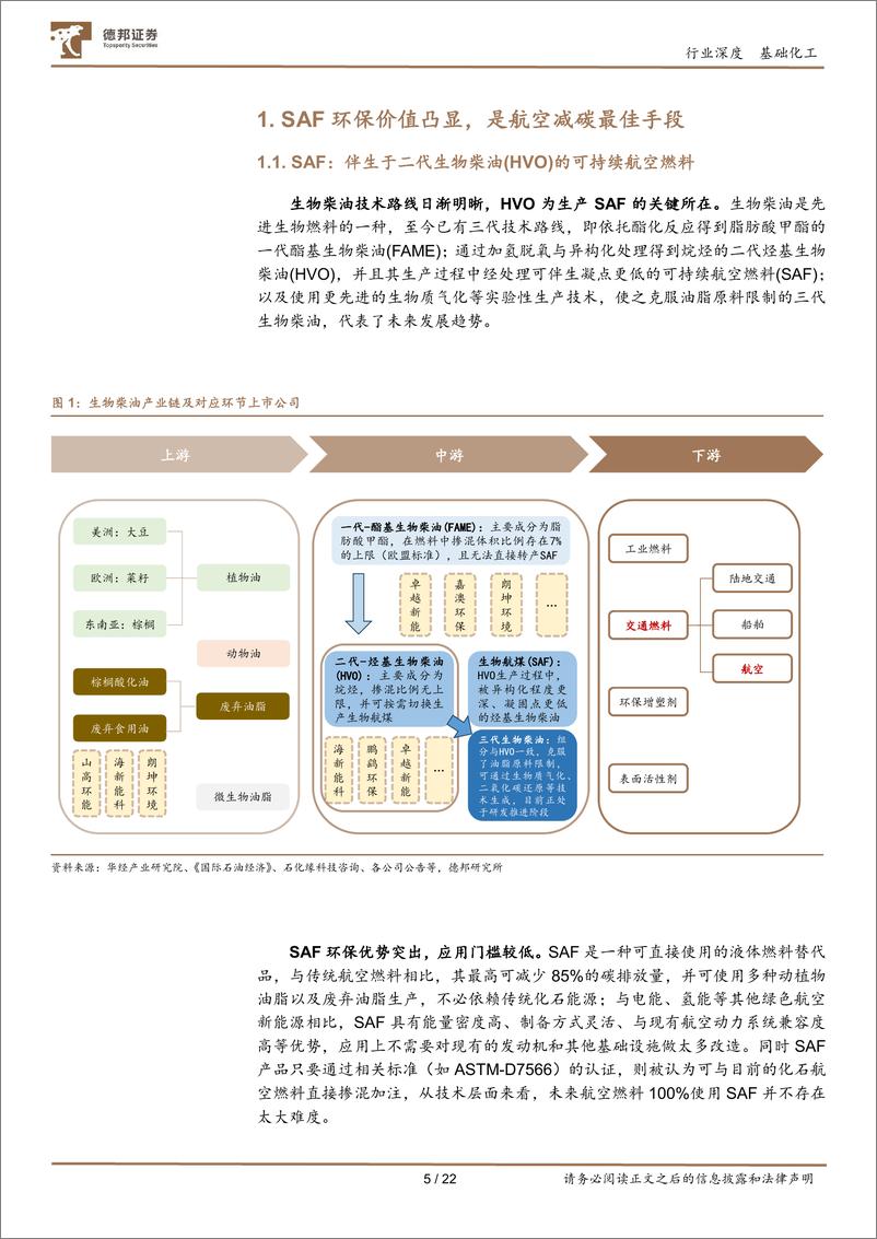 《基础化工行业生物柴油系列报告一：SAF元年前夕的三点思考-241225-德邦证券-22页》 - 第5页预览图