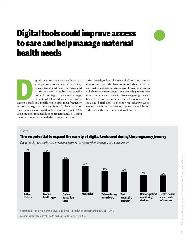 《德勤_2024数字化工具如何助力母婴健康研究报告_英文版_》 - 第5页预览图