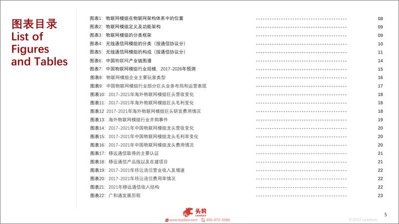 《头豹研究院-2022年中国物联网模组行业概览-2022.09-35页-WN9》 - 第6页预览图