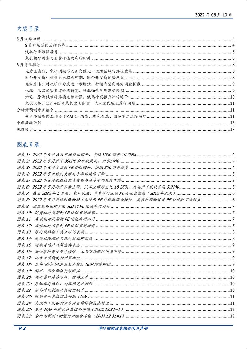 《行业比较月报第18期：6月关注哪些行业？-20220610-国盛证券-18页》 - 第3页预览图