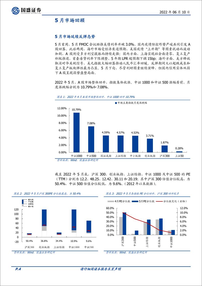 《行业比较月报第18期：6月关注哪些行业？-20220610-国盛证券-18页》 - 第5页预览图