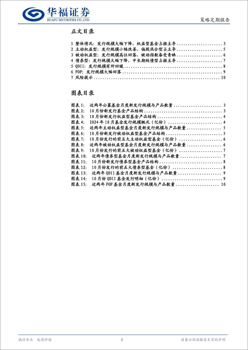 《策略定期报告：总体发行回落，权益型占比提升-241105-华福证券-11页》 - 第2页预览图