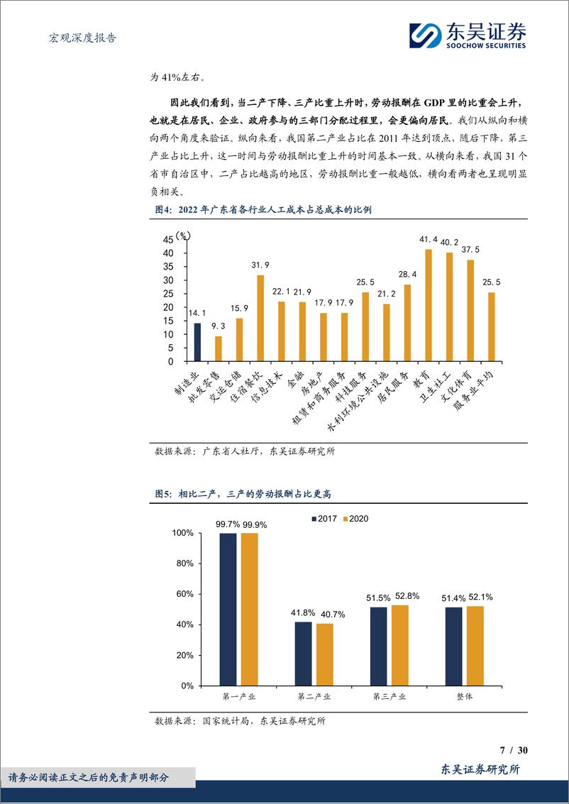 《挖掘消费空间系列一：提振消费，5个方向与17个抓手-241221-东吴证券-30页》 - 第7页预览图