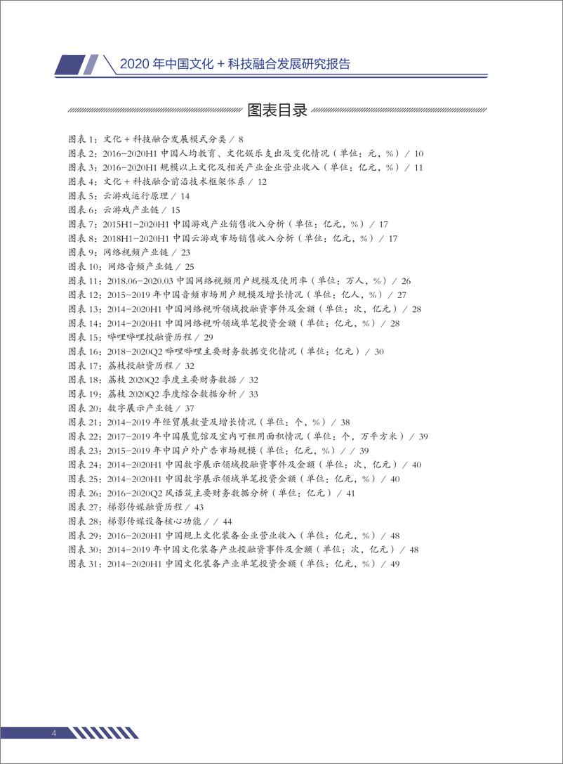 《2021年  【61页】2020年中国文化与科技融合发展研究报告-融中研究》 - 第6页预览图