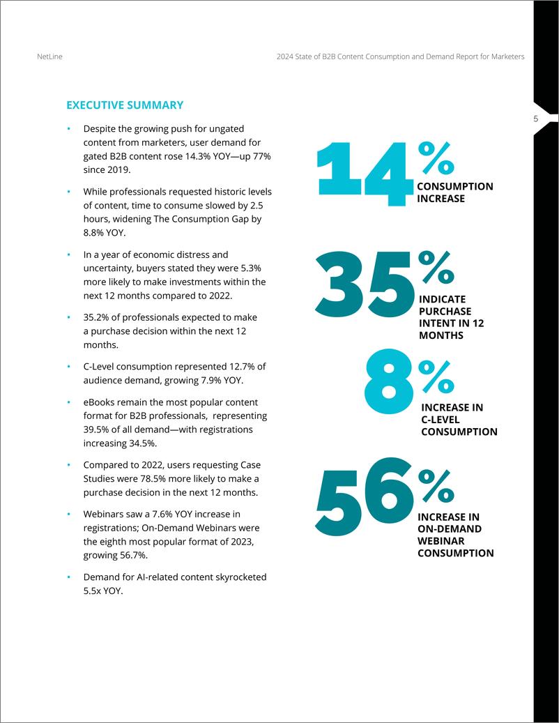 《NetLine：2024年B2B内容使用和需求报告（英文版）》 - 第5页预览图