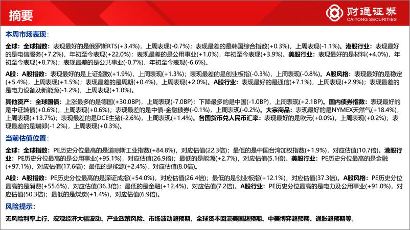 《全球估值观察系列四十三：上证指数估值为28.8%分位数-20230304-财通证券-29页》 - 第7页预览图