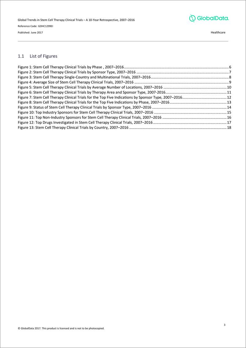 《GlobalData-干细胞生命医学应用临床报告（英文）-2017.6-23页》 - 第4页预览图