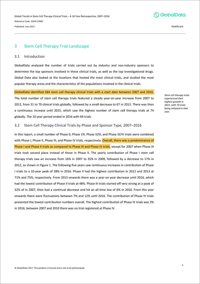 《GlobalData-干细胞生命医学应用临床报告（英文）-2017.6-23页》 - 第6页预览图