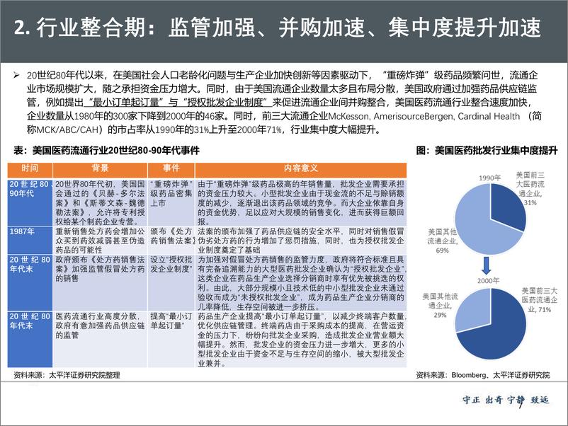 《医药流通》系列报告之行业篇：拐点初显，现金流改善，规模效应&产业链延伸是关键-20190326-太平洋证券-45页 - 第8页预览图