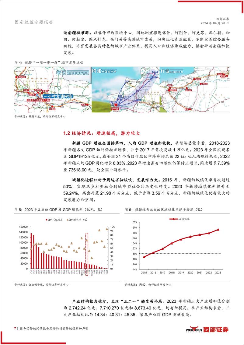 《区域经济研究系列之一：新疆地区基本面观察-240428-西部证券-24页》 - 第7页预览图