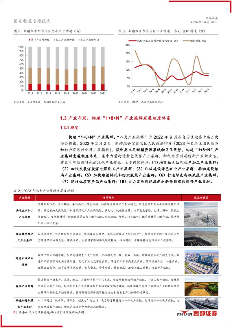 《区域经济研究系列之一：新疆地区基本面观察-240428-西部证券-24页》 - 第8页预览图