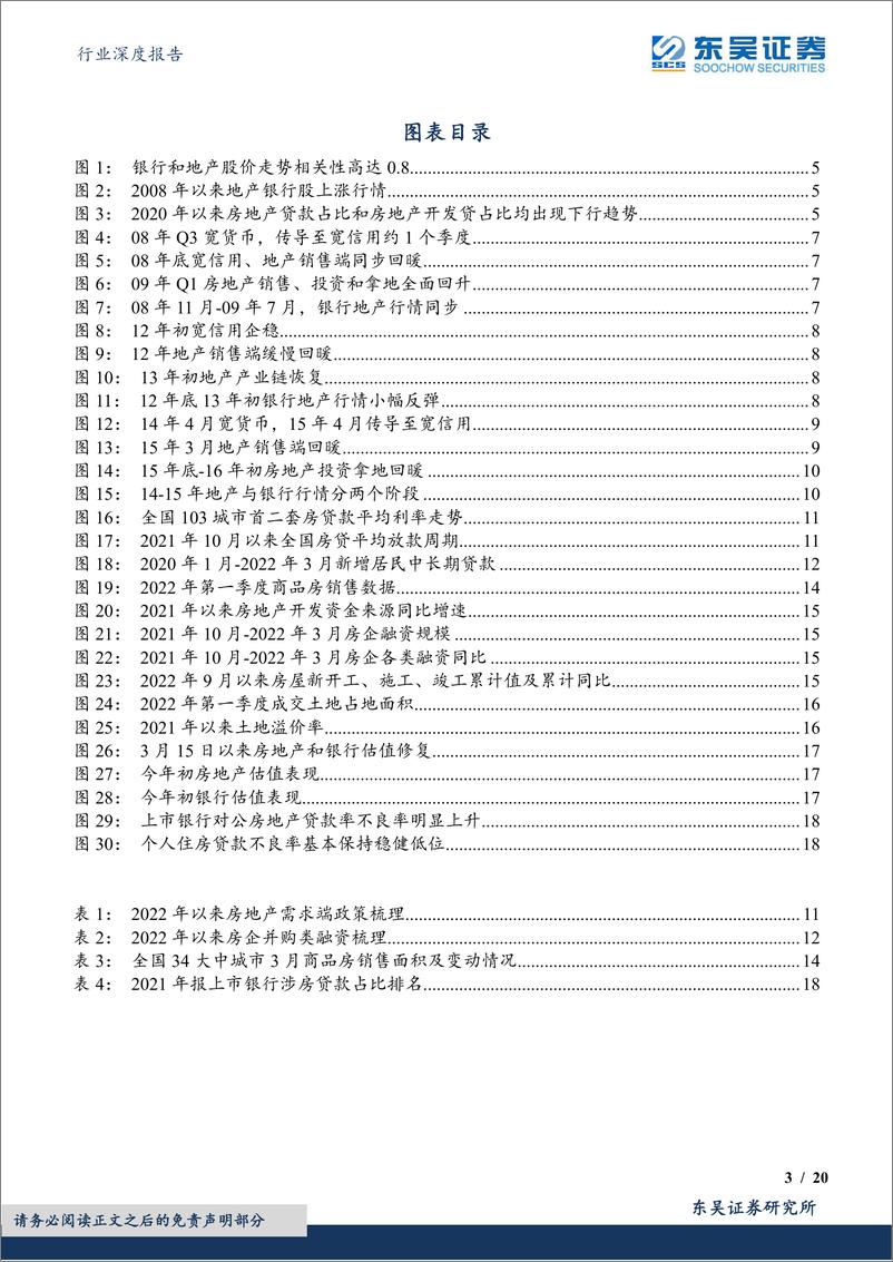 《银行行业深度报告：地产产业链修复几成？哪些银行受益？-20220503-东吴证券-20页》 - 第4页预览图