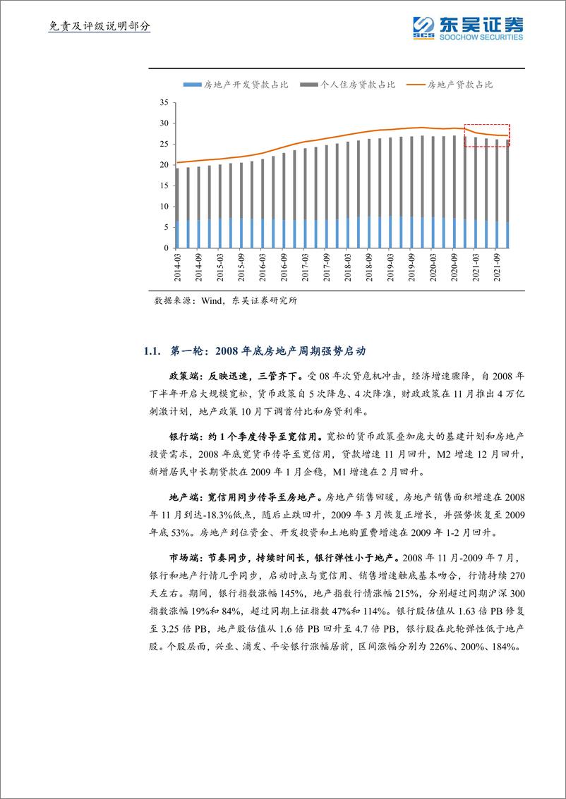 《银行行业深度报告：地产产业链修复几成？哪些银行受益？-20220503-东吴证券-20页》 - 第7页预览图