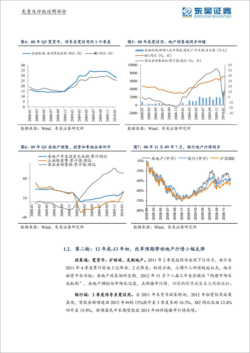 《银行行业深度报告：地产产业链修复几成？哪些银行受益？-20220503-东吴证券-20页》 - 第8页预览图