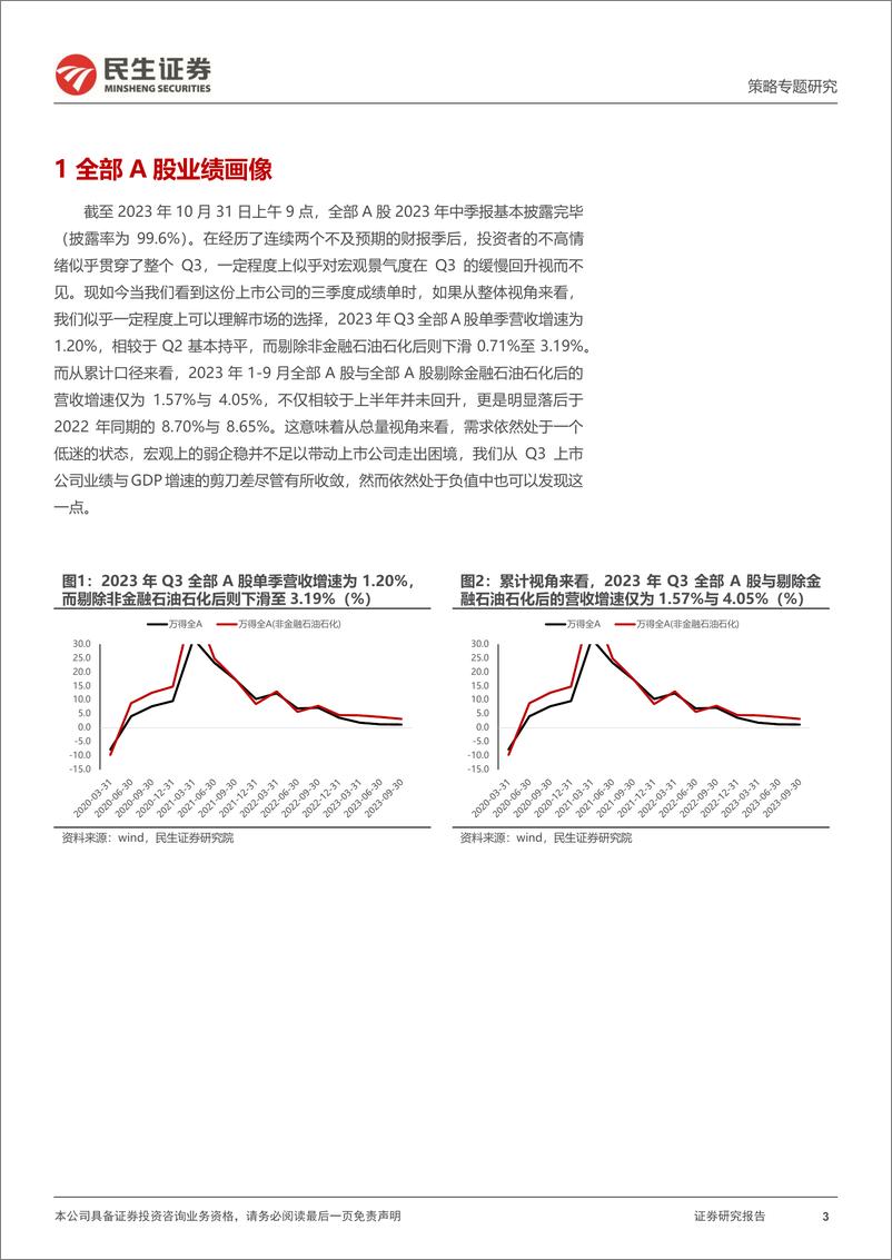 《策略专题研究：重塑利润分配，2023年Q3业绩解读（一）-20231101-民生证券-39页》 - 第4页预览图