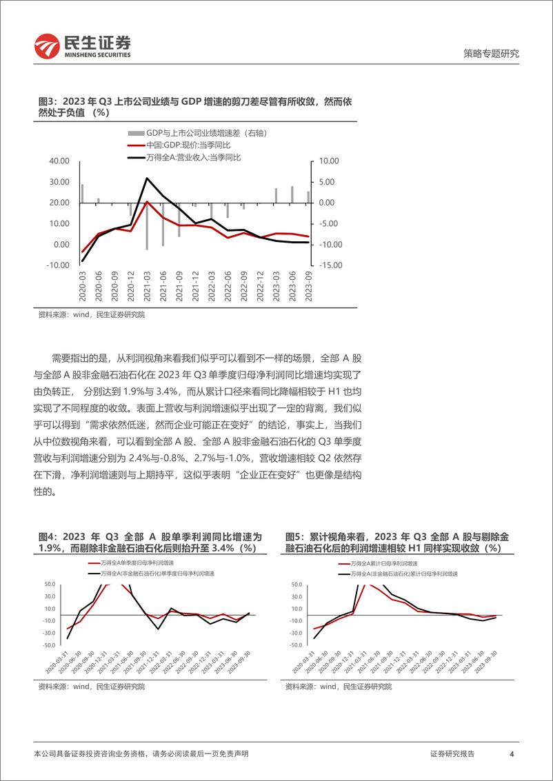 《策略专题研究：重塑利润分配，2023年Q3业绩解读（一）-20231101-民生证券-39页》 - 第5页预览图