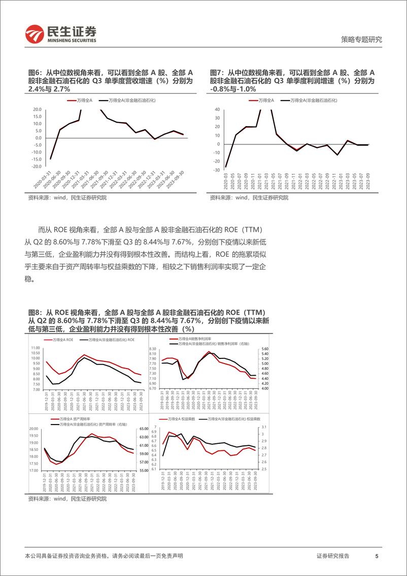 《策略专题研究：重塑利润分配，2023年Q3业绩解读（一）-20231101-民生证券-39页》 - 第6页预览图