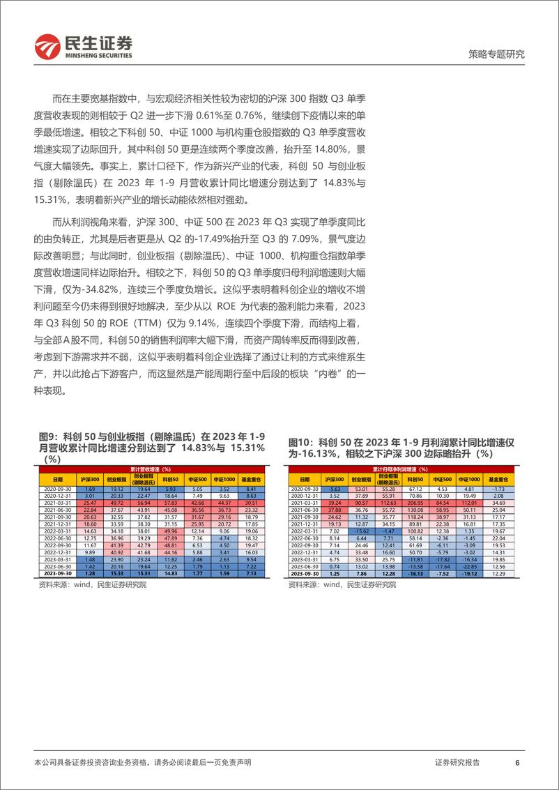 《策略专题研究：重塑利润分配，2023年Q3业绩解读（一）-20231101-民生证券-39页》 - 第7页预览图