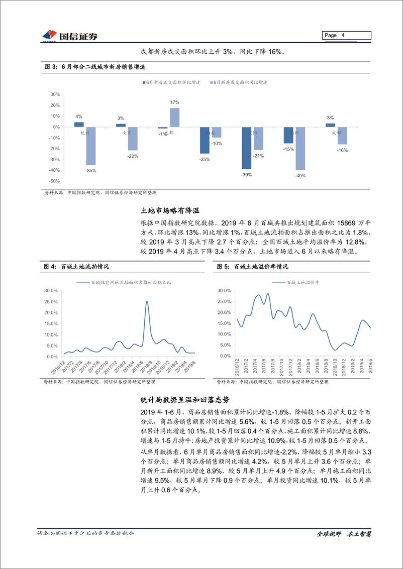 《房地产行业2019年7月投资策略暨中报前瞻：优选“低估值＋双增长”品种-20190716-国信证券-14页》 - 第5页预览图