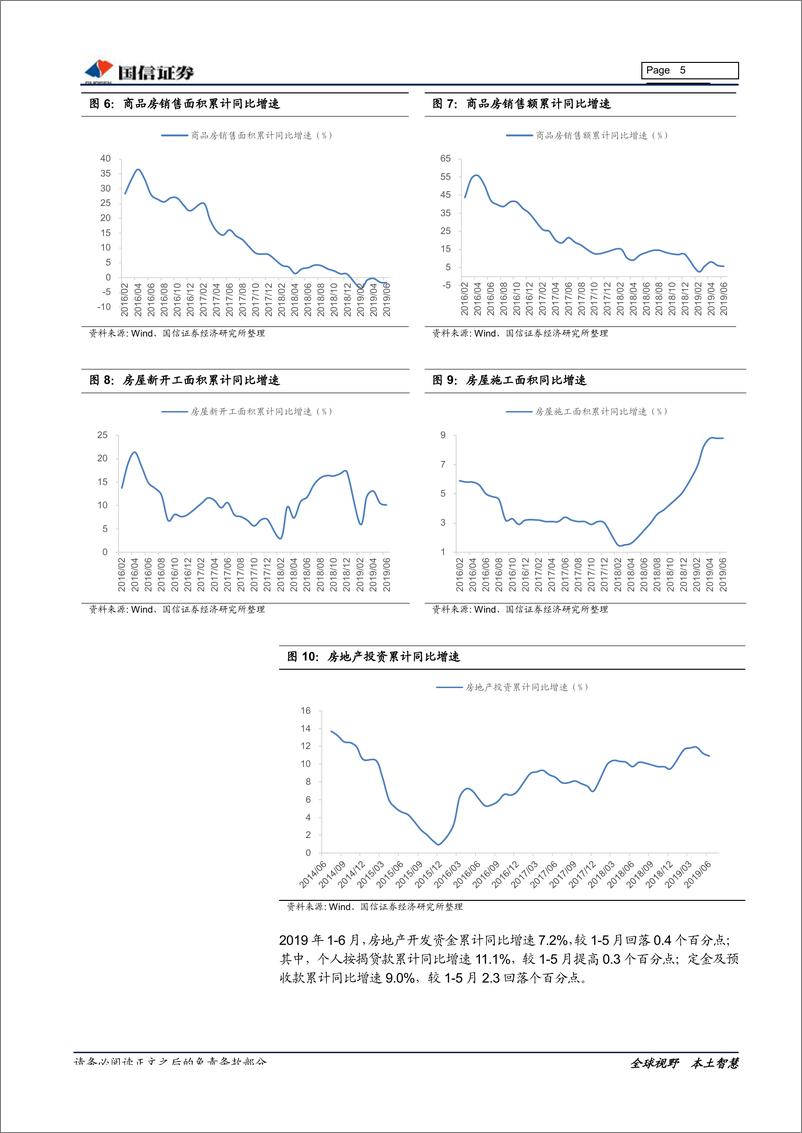 《房地产行业2019年7月投资策略暨中报前瞻：优选“低估值＋双增长”品种-20190716-国信证券-14页》 - 第6页预览图