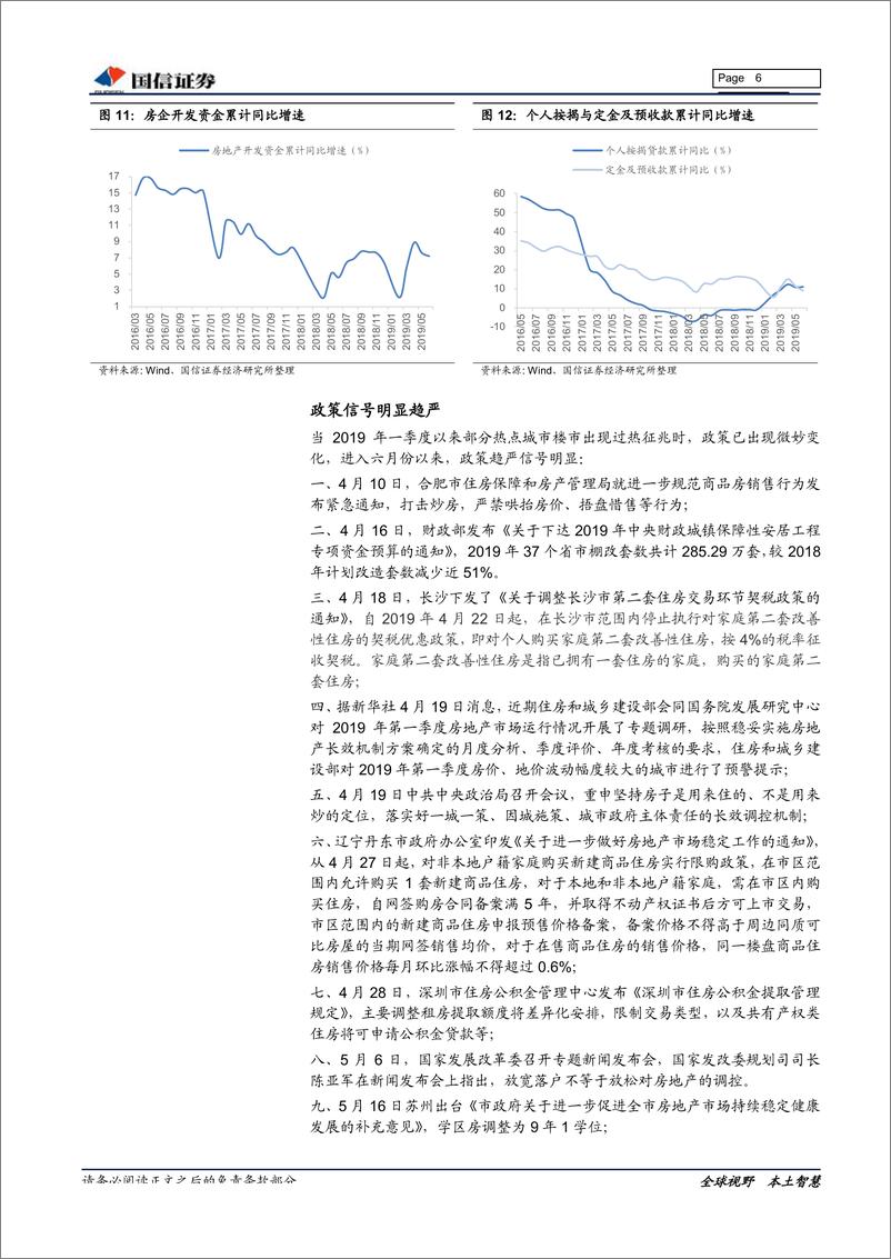 《房地产行业2019年7月投资策略暨中报前瞻：优选“低估值＋双增长”品种-20190716-国信证券-14页》 - 第7页预览图