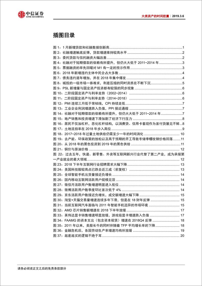 《大类资产的时间胶囊：黑铁兴起，硅基易逝-20190306-中信证券-25页》 - 第4页预览图